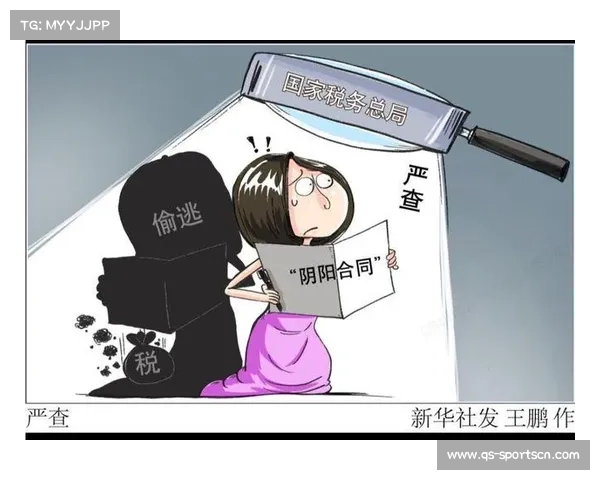 中国篮协严查阴阳合同 四川队成为反面教材引发热议 中国篮协严查阴阳合同 四川队成为反面教材引发热议